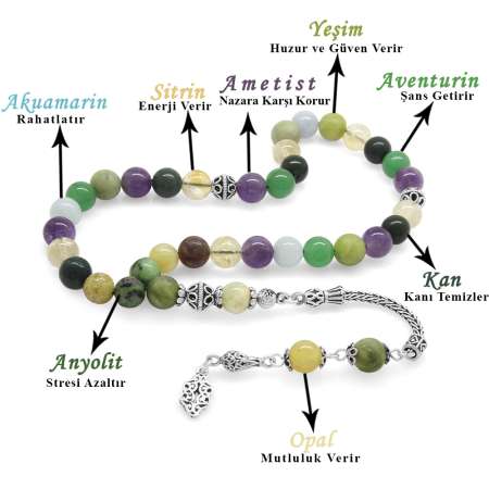 925 Ayar Gümüş Püsküllü Küre Kesim Çoklu Doğaltaş Kombinli Şifa Tesbihi - Tesbihane