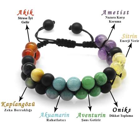 Çift Sıra Makrome Örgülü Küre Kesim Çakra Doğaltaş Kombinli Kadın Başarı Bilekliği - Tesbihane