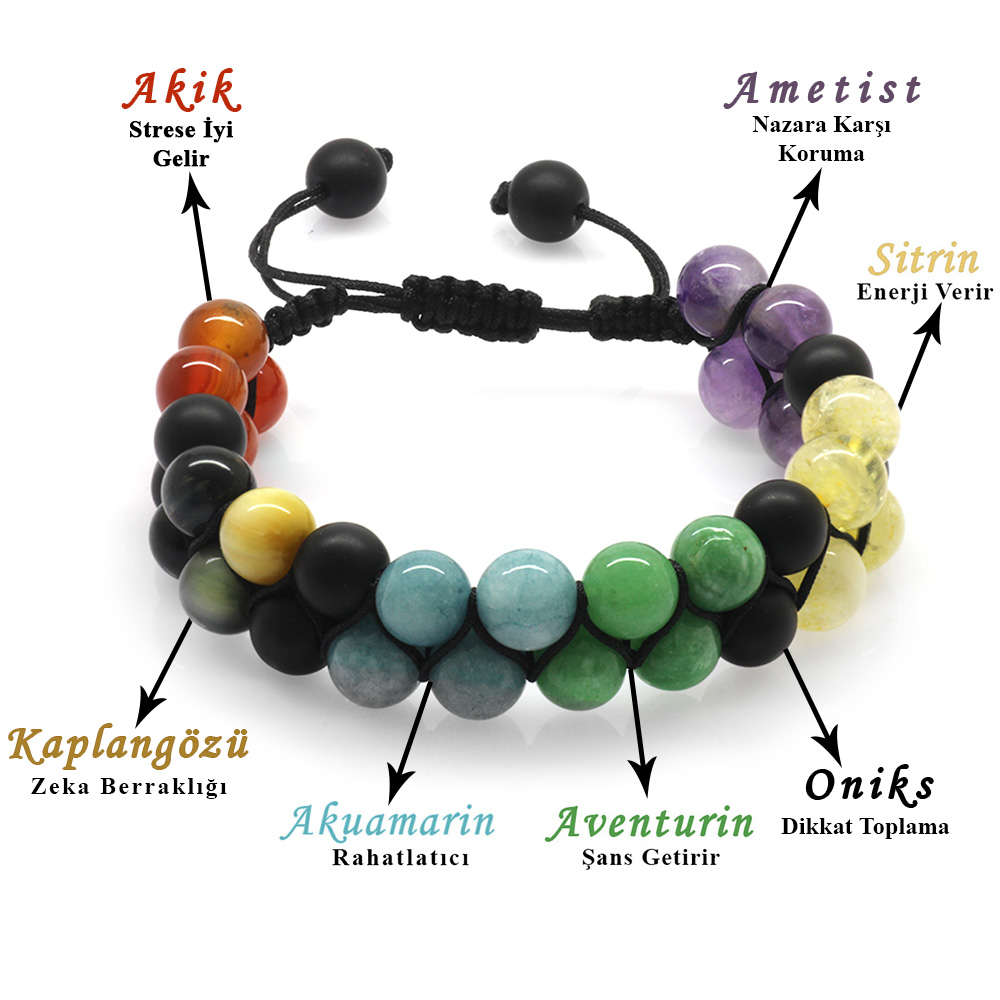 Çift Sıra Makrome Örgülü Küre Kesim Çakra Doğaltaş Kombinli Kadın Başarı Bilekliği - 5