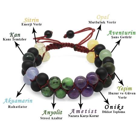 Çift Sıra Makrome Örgülü Küre Kesim Çoklu Doğaltaş Kombinli Erkek Şifa Bilekliği - Tesbihane