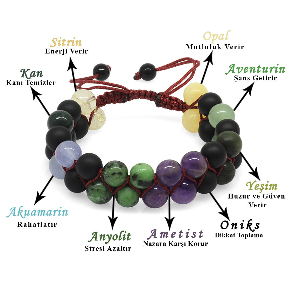 Çift Sıra Makrome Örgülü Küre Kesim Çoklu Doğaltaş Kombinli Erkek Şifa Bilekliği - 1