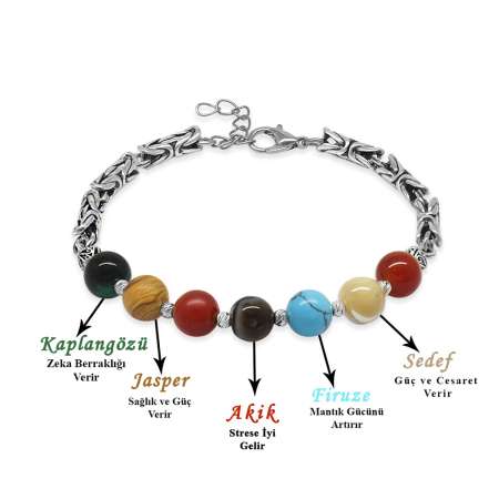 Kararmaz Metal Kral Zincirli Küre Kesim Çoklu Doğaltaş Gezegen Kombinli Erkek Şans Bilekliği - Tesbihane