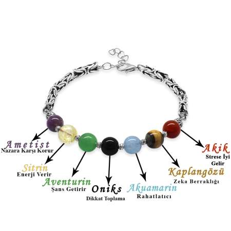 Kararmaz Metal Kral Zincirli Küre Kesim Çoklu Doğaltaş Kombinli Erkek Başarı Bilekliği - Tesbihane
