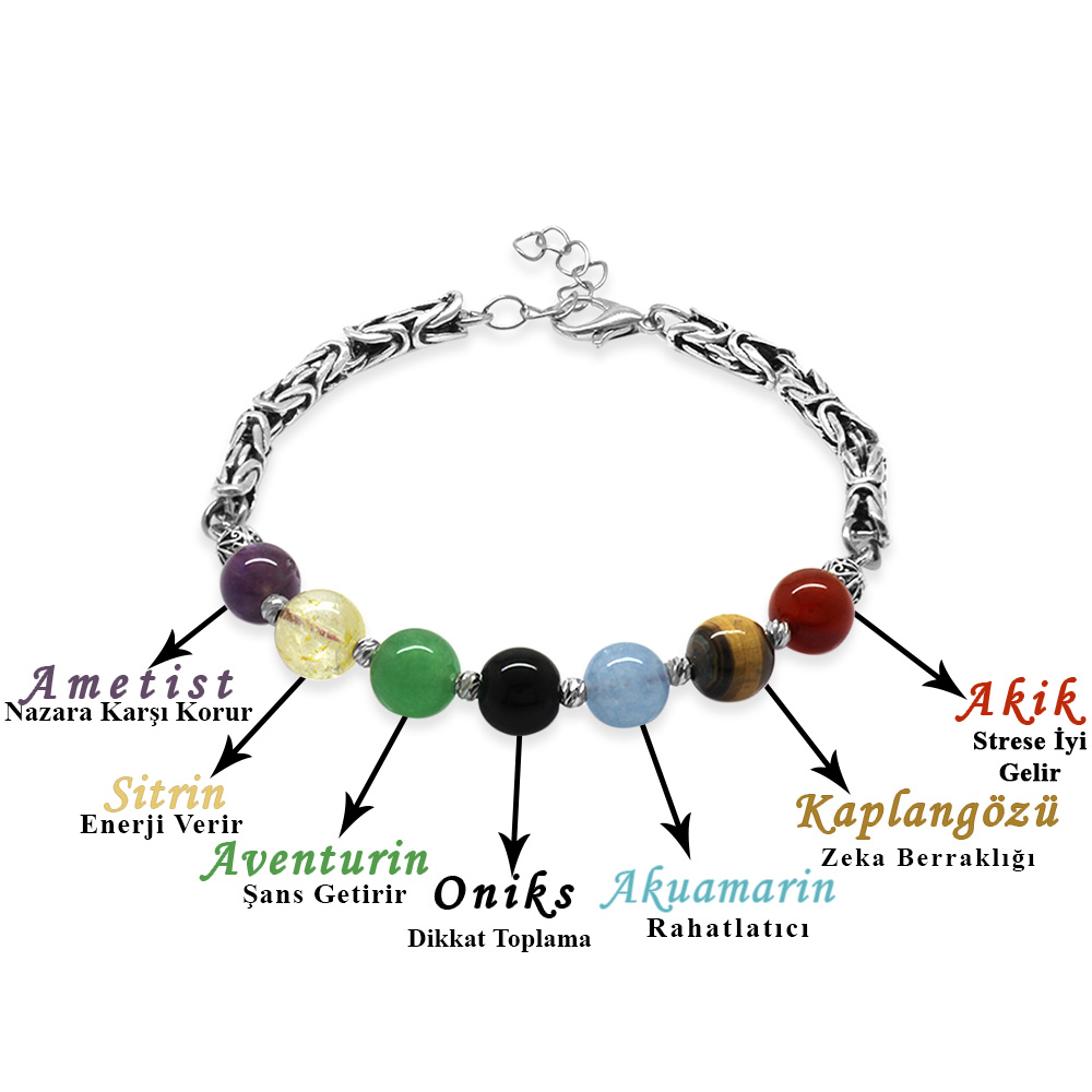 Kararmaz Metal Kral Zincirli Küre Kesim Çoklu Doğaltaş Kombinli Erkek Başarı Bilekliği - 1