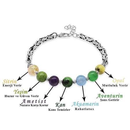 Kararmaz Metal Kral Zincirli Küre Kesim Çoklu Doğaltaş Kombinli Erkek Şifa Bilekliği - Tesbihane