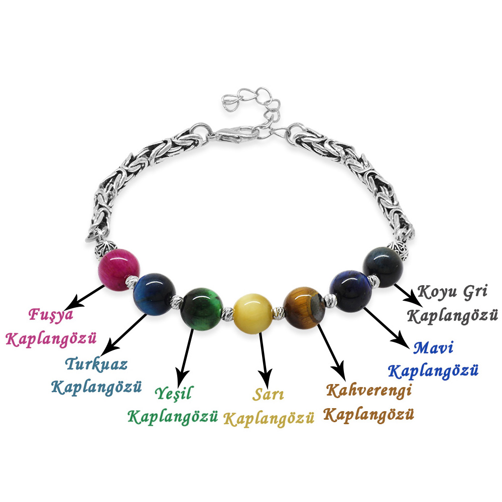 Kararmaz Metal Kral Zincirli Küre Kesim Kaplan Gözü Doğaltaş Kombinli Erkek Enerji Bilekliği - 1