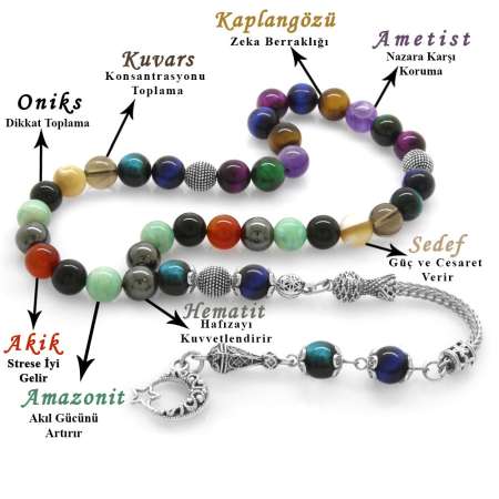 Kararmaz Metal Püsküllü Küre Kesim Çoklu Doğaltaş Kombinli Başarı Tesbihi - Tesbihane