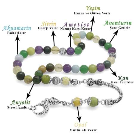 Kararmaz Metal Püsküllü Küre Kesim Çoklu Doğaltaş Kombinli Şifa Tesbihi - Tesbihane