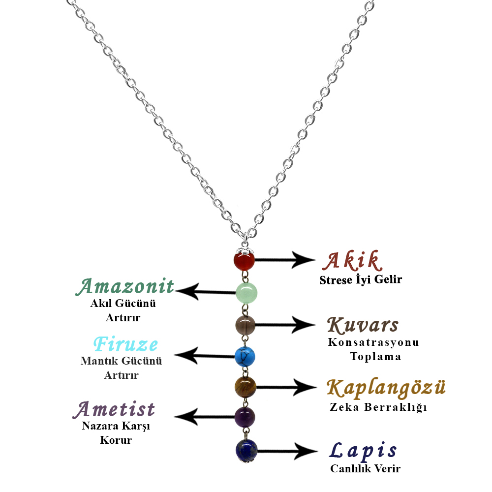 Kararmaz Metal Zincirli Çakra Doğaltaş Kombinli Kadın Başarı Kolyesi - 4