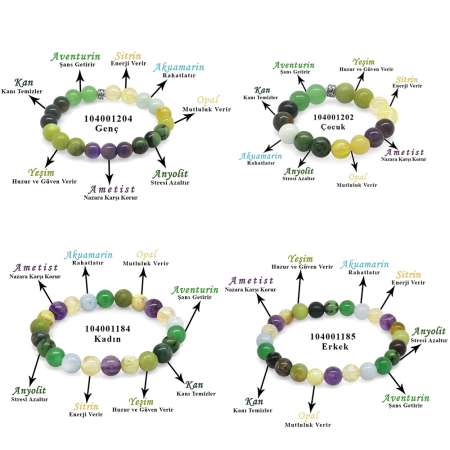 Küre Kesim Çoklu Doğaltaş Bileşim Aile Şifa Bilekliği 4 lü Set - Tesbihane