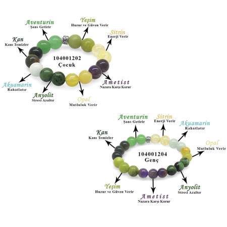 Küre Kesim Çoklu Doğaltaş Kombinli Çocuk Genç Şifa Bilekliği 2 li Set - Tesbihane
