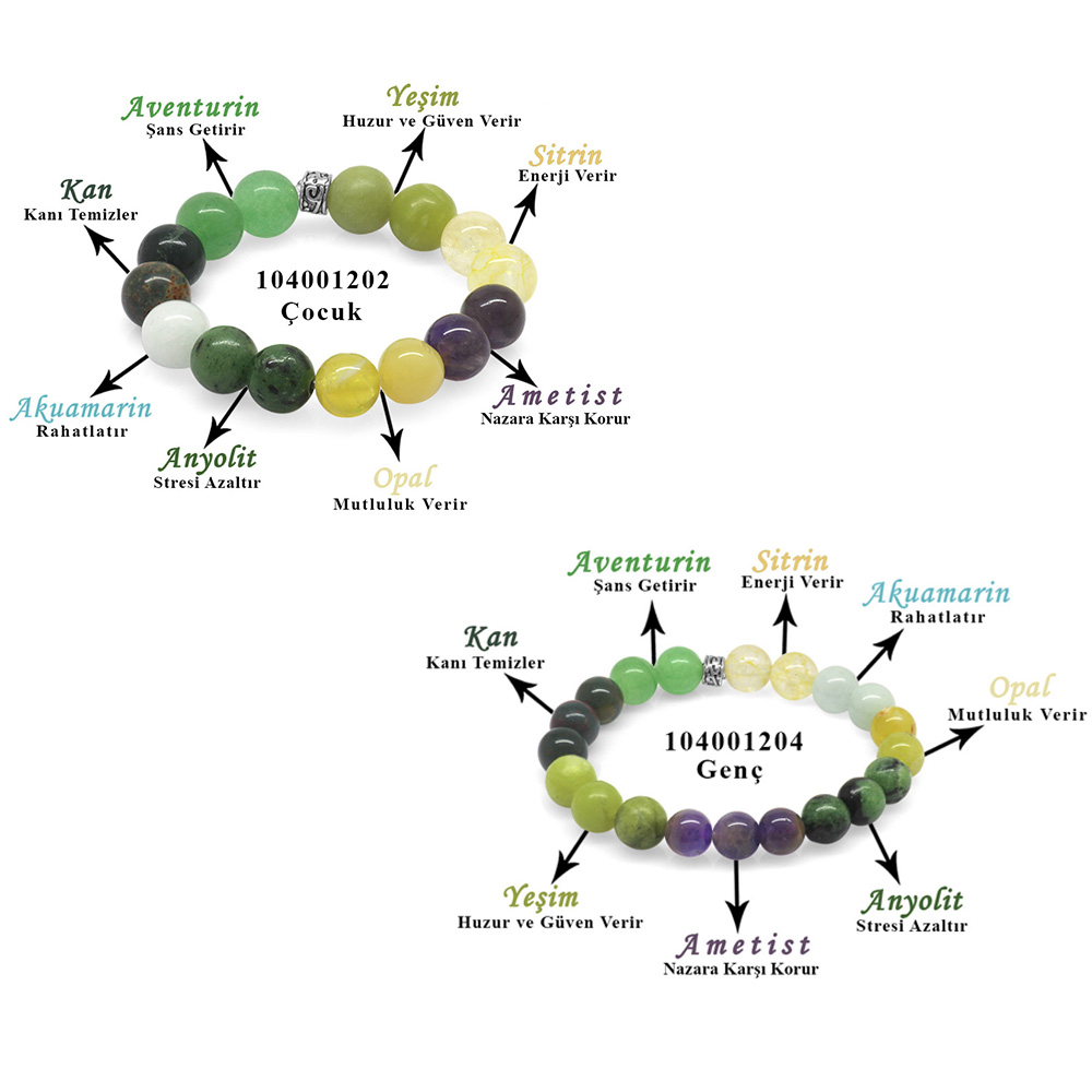 Küre Kesim Çoklu Doğaltaş Kombinli Çocuk-Genç Şifa Bilekliği(2'li Set) - 1