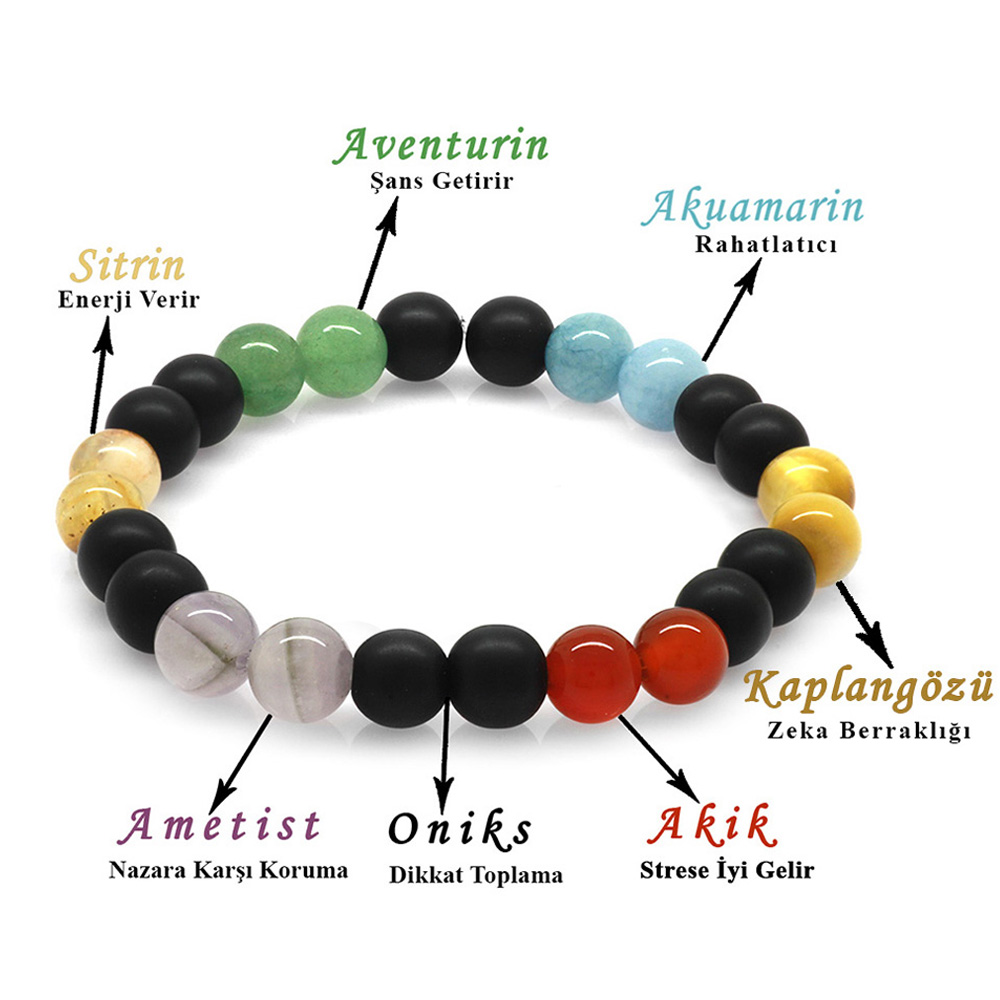 Küre Kesim Çoklu Doğaltaş Kombinli Erkek Başarı Bilekliği - 1