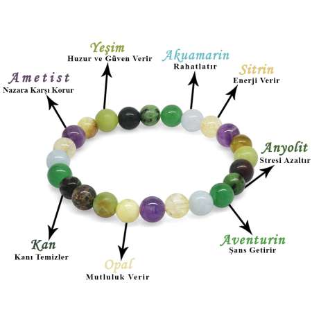 Küre Kesim Çoklu Doğaltaş Kombinli Erkek Şifa Bilekliği - Tesbihane