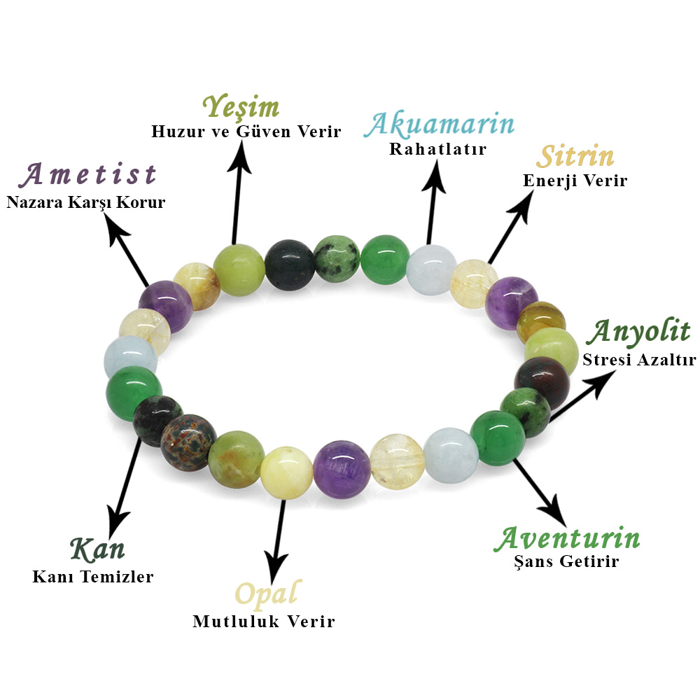 Küre Kesim Çoklu Doğaltaş Kombinli Erkek Şifa Bilekliği - 1