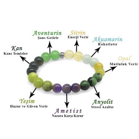 Küre Kesim Çoklu Doğaltaş Kombinli Genç Şifa Bilekliği - Tesbihane