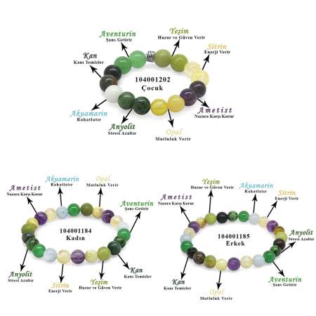 Küre Kesim Çoklu Doğaltaş Kombinli Kadın Erkek Çocuk Şifa Bilekliği 3 lü Set - Tesbihane