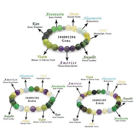 Küre Kesim Çoklu Doğaltaş Kombinli Kadın Erkek Genç Şifa Bilekliği 3 lü Set - Tesbihane