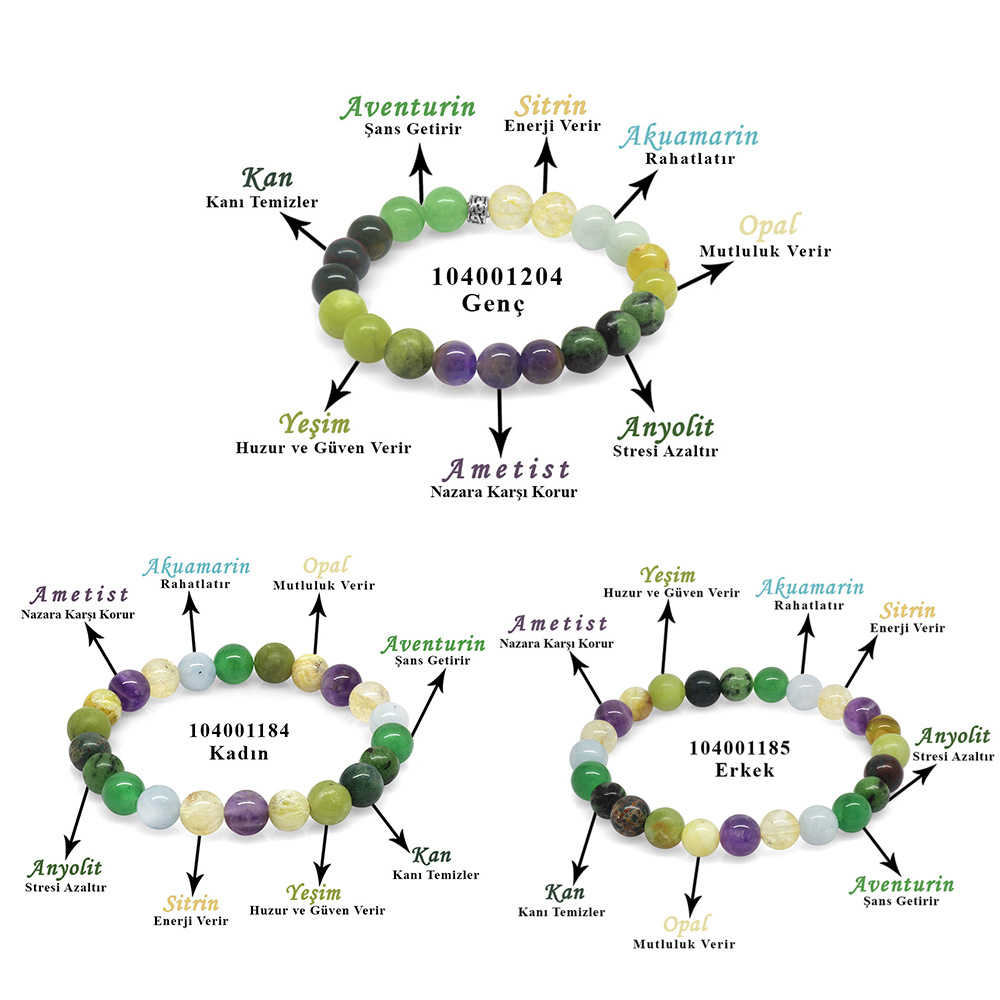 Küre Kesim Çoklu Doğaltaş Kombinli Kadın-Erkek-Genç Şifa Bilekliği(3'lü Set) - 1