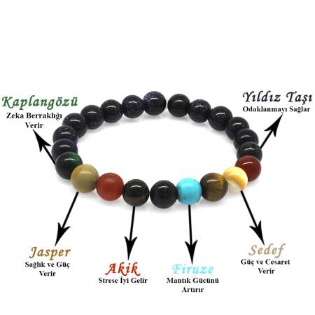 Küre Kesim Çoklu Doğaltaş Yıldız Gezegen Kombinli Kadın Şans Bilekliği - Tesbihane