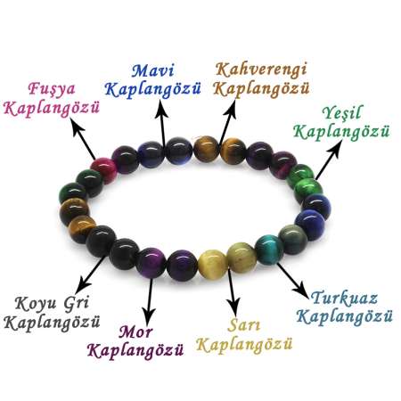 Küre Kesim Çoklu Kaplan Gözü Doğaltaş Kombinli Erkek Enerji Bilekliği - Tesbihane