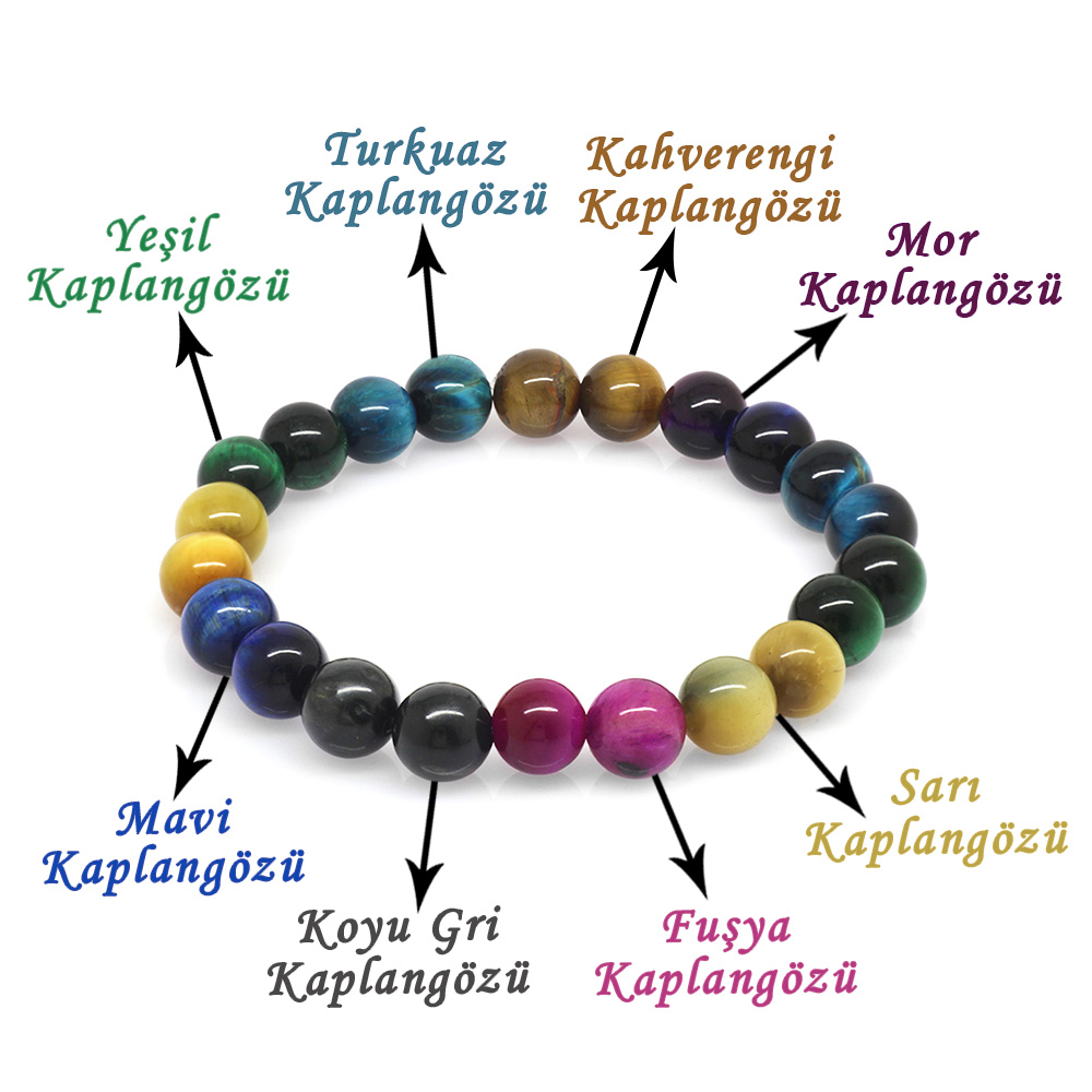 Küre Kesim Çoklu Kaplan Gözü Doğaltaş Kombinli Kadın Enerji Bilekliği - 5