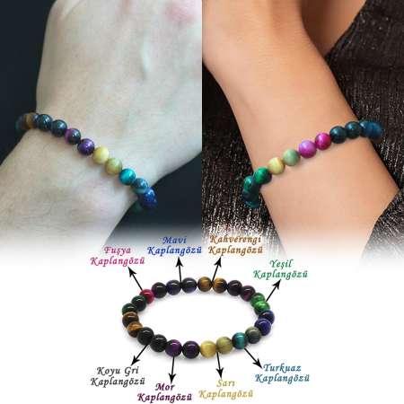 Küre Kesim Çoklu Kaplan Gözü Doğaltaş Kombinli Kadın Erkek Enerji Bilekliği 2 li Set - Tesbihane