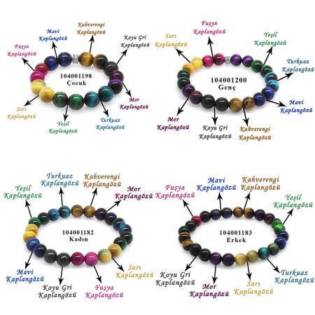 Küre Kesim Kaplan Gözü Doğaltaş Bileşim Aile Enerji Bilekliği 4 lü Set - Tesbihane