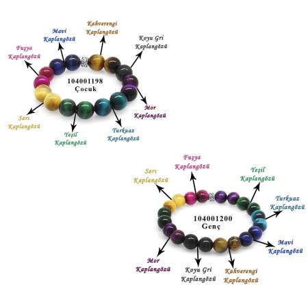 Küre Kesim Kaplan Gözü Doğaltaş Kombinli Çocuk Genç Enerji Bilekliği 2 li Set - Tesbihane