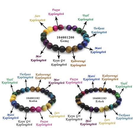 Küre Kesim Kaplan Gözü Doğaltaş Kombinli Kadın Erkek Genç Enerji Bilekliği 3 lü Set - Tesbihane