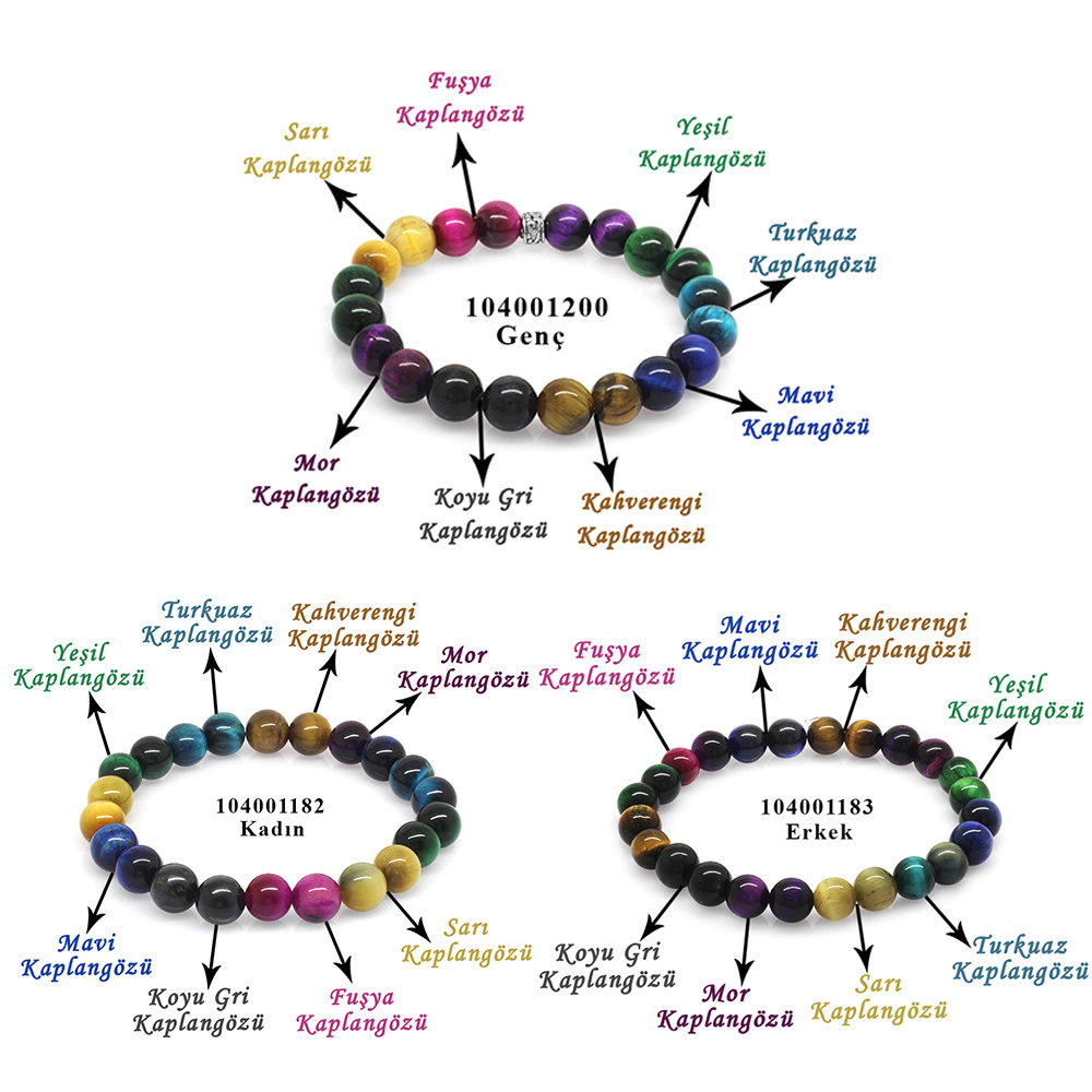 Küre Kesim Kaplangözü Doğaltaş Kombinli Kadın-Erkek-Genç Enerji Bilekliği(3'lü Set) - 1
