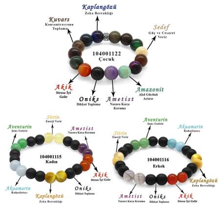 Küre Kesim Çok Renkli Doğaltaş Kombinli Erkek Kadın Çocuk Başarı Bilekliği 3 lü Set - Tesbihane