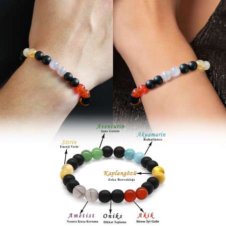 Küre Kesim Çok Renkli Doğaltaş Kombinli Kadın Erkek Başarı Bilekliği 2 li Set - Tesbihane