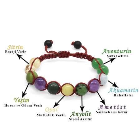 Makrome Örgülü Küre Kesim Çoklu Doğaltaş Kombinli Çocuk Şifa Bilekliği - Tesbihane