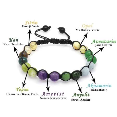 Makrome Örgülü Küre Kesim Çoklu Doğaltaş Kombinli Erkek Şifa Bilekliği - Tesbihane