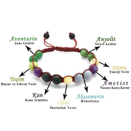 Makrome Örgülü Küre Kesim Çoklu Doğaltaş Kombinli Genç Şifa Bilekliği - Tesbihane