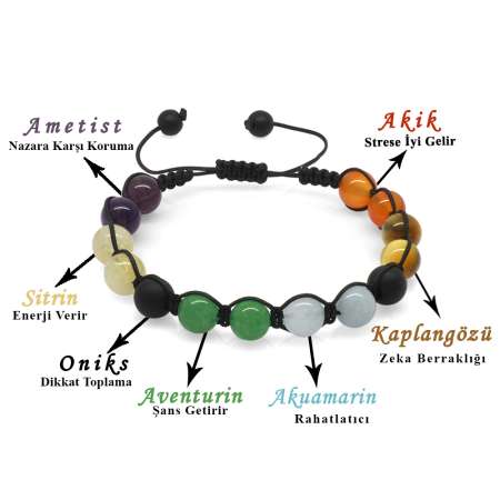 Makrome Örgülü Küre Kesim Çoklu Doğaltaş Kombinli Kadın Başarı Bilekliği - Tesbihane