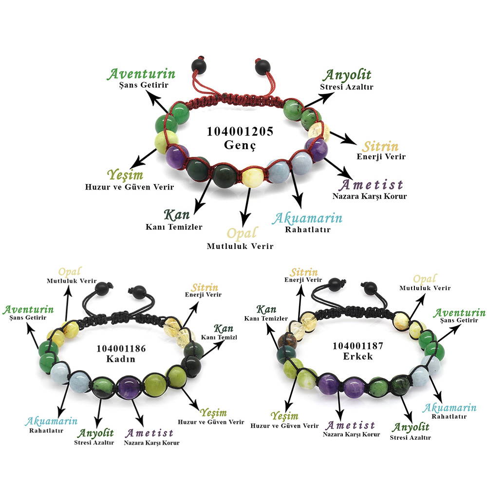Makrome Örgülü Küre Kesim Çoklu Doğaltaş Kombinli Kadın-Erkek-Genç Şifa Bilekliği(3'lü Set) - 1