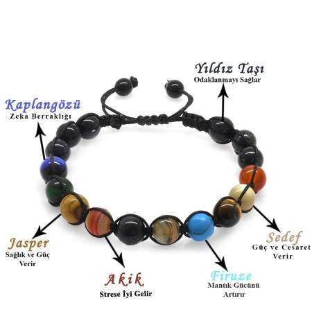 Makrome Örgülü Küre Kesim Çoklu Doğaltaş Yıldız Gezegen Kombinli Erkek Şans Bilekliği - Tesbihane