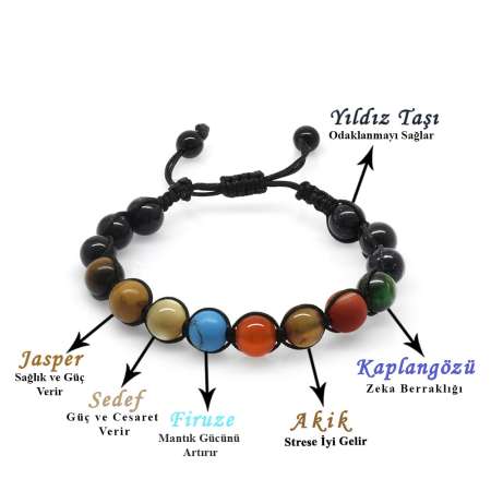 Makrome Örgülü Küre Kesim Çoklu Doğaltaş Yıldız Gezegen Kombinli Kadın Şans Bilekliği - Tesbihane