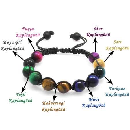 Makrome Örgülü Küre Kesim Çoklu Kaplan Gözü Doğaltaş Kombinli Çocuk Enerji Bilekliği - Tesbihane