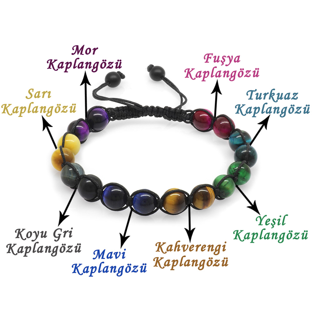 Makrome Örgülü Küre Kesim Çoklu Kaplan Gözü Doğaltaş Kombinli Erkek Enerji Bilekliği - 1