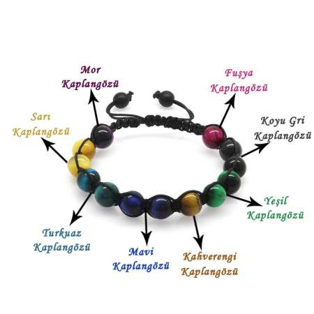 Makrome Örgülü Küre Kesim Çoklu Kaplan Gözü Doğaltaş Kombinli Genç Enerji Bilekliği - Tesbihane