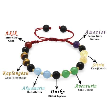 Makrome Örgülü Küre Kesim Dorika Top Süslemeli Çoklu Doğaltaş Kombinli Kadın Başarı Bilekliği - Tesbihane