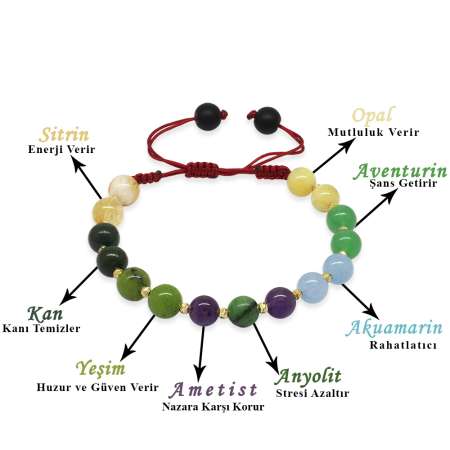 Makrome Örgülü Küre Kesim Dorika Top Süslemeli Çoklu Doğaltaş Kombinli Kadın Şifa Bilekliği - Tesbihane