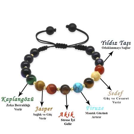 Makrome Örgülü Küre Kesim Dorika Top Süslemeli Çoklu Doğaltaş Yıldız Gezegen Kadın Şans Bilekliği - Tesbihane