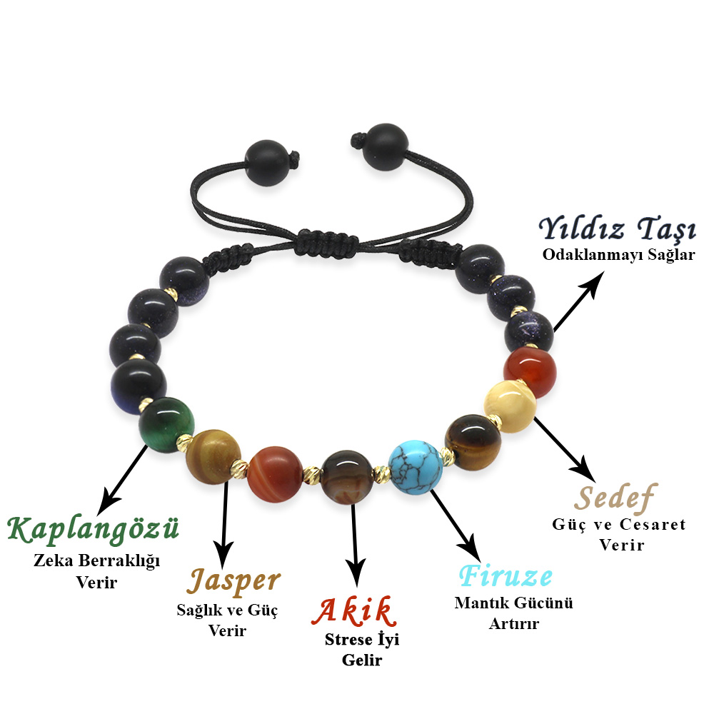 Makrome Örgülü Küre Kesim Dorika Top Süslemeli Çoklu Doğaltaş Yıldız Gezegen Kadın Şans Bilekliği - 1