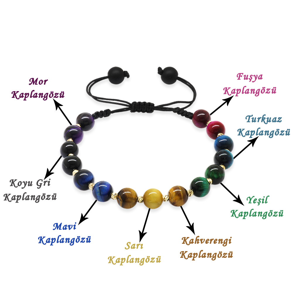 Makrome Örgülü Küre Kesim Dorika Top Süslemeli Kaplan Gözü Doğaltaş Kadın Enerji Bilekliği - 1