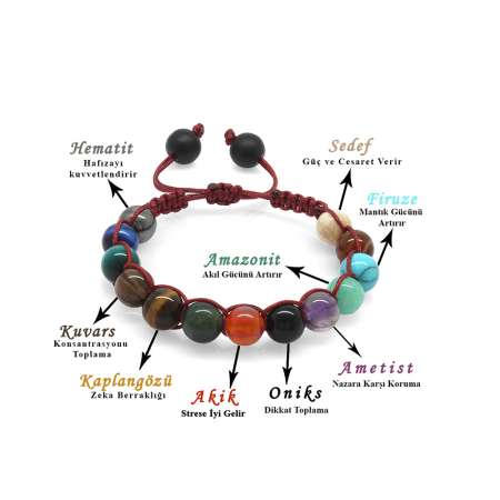 Makrome Örgülü Küre Kesim Çok Renkli Doğaltaş Kombinli Genç Başarı Bilekliği - Tesbihane