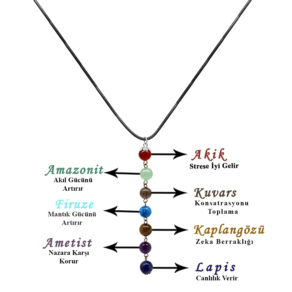 Zarif İp Zincirli Çakra Doğaltaş Kombinli Kadın Başarı Kolyesi - 4